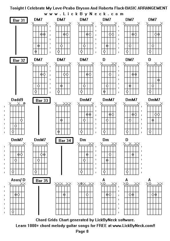 Chord Grids Chart of chord melody fingerstyle guitar song-Tonight I Celebrate My Love-Peabo Bryson And Roberta Flack-BASIC ARRANGEMENT,generated by LickByNeck software.